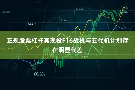 正规股票杠杆其现役F16战机与五代机计划存在明显代差